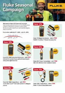 Fluke Q2 2025 Campaign